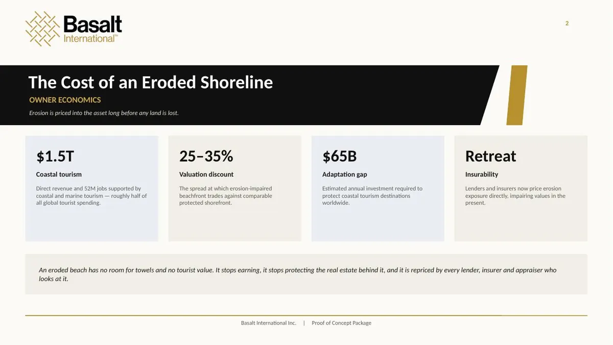 Page 2 of the Basalt International proof of concept: The Cost of an Eroded Shoreline.