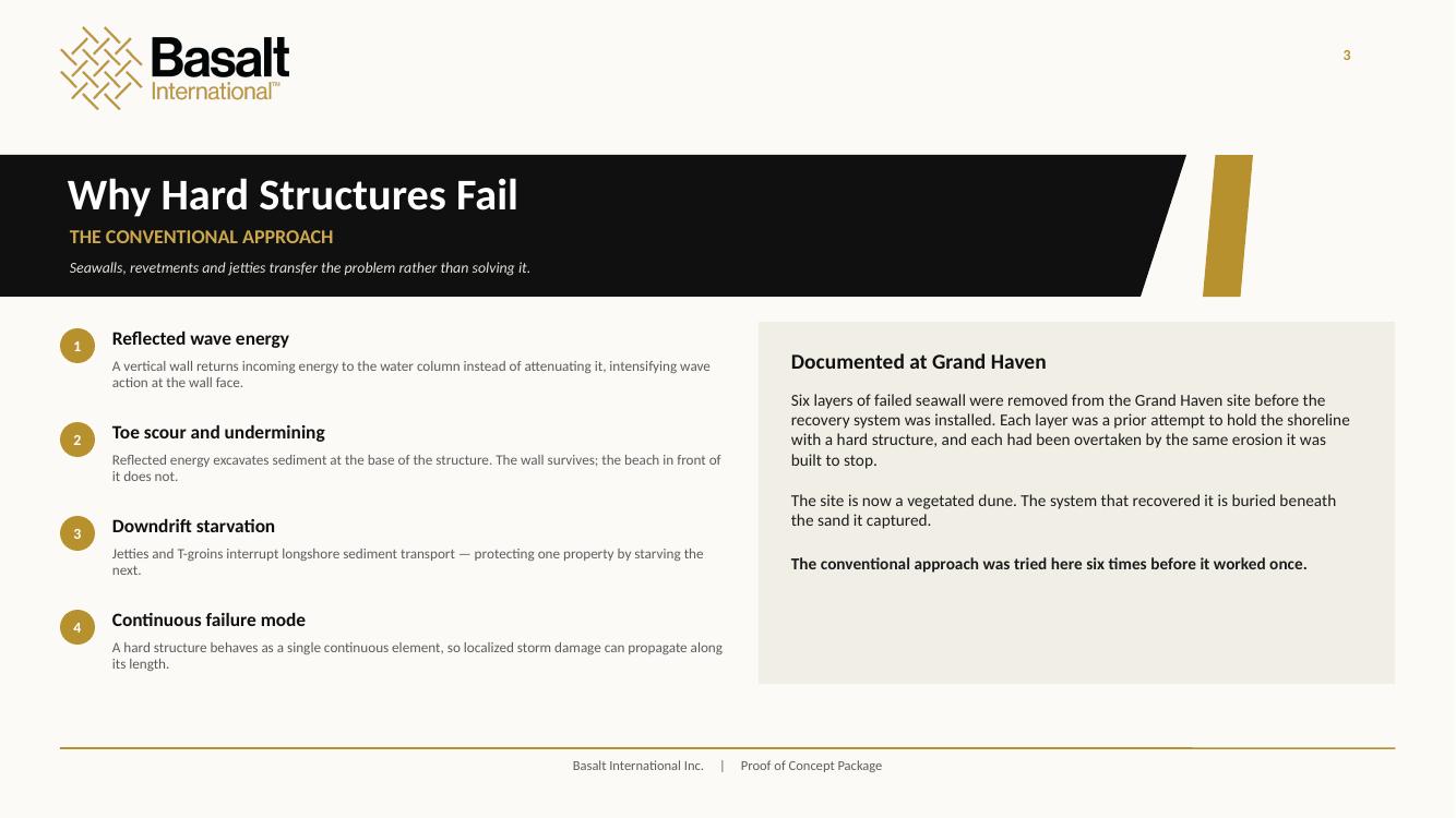Look book page 3: Why Hard Structures Fail