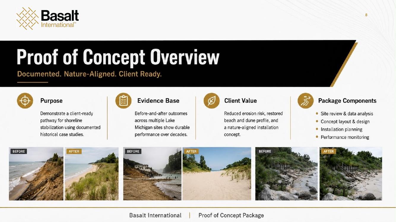 Look book page 8: Proof of Concept Overview